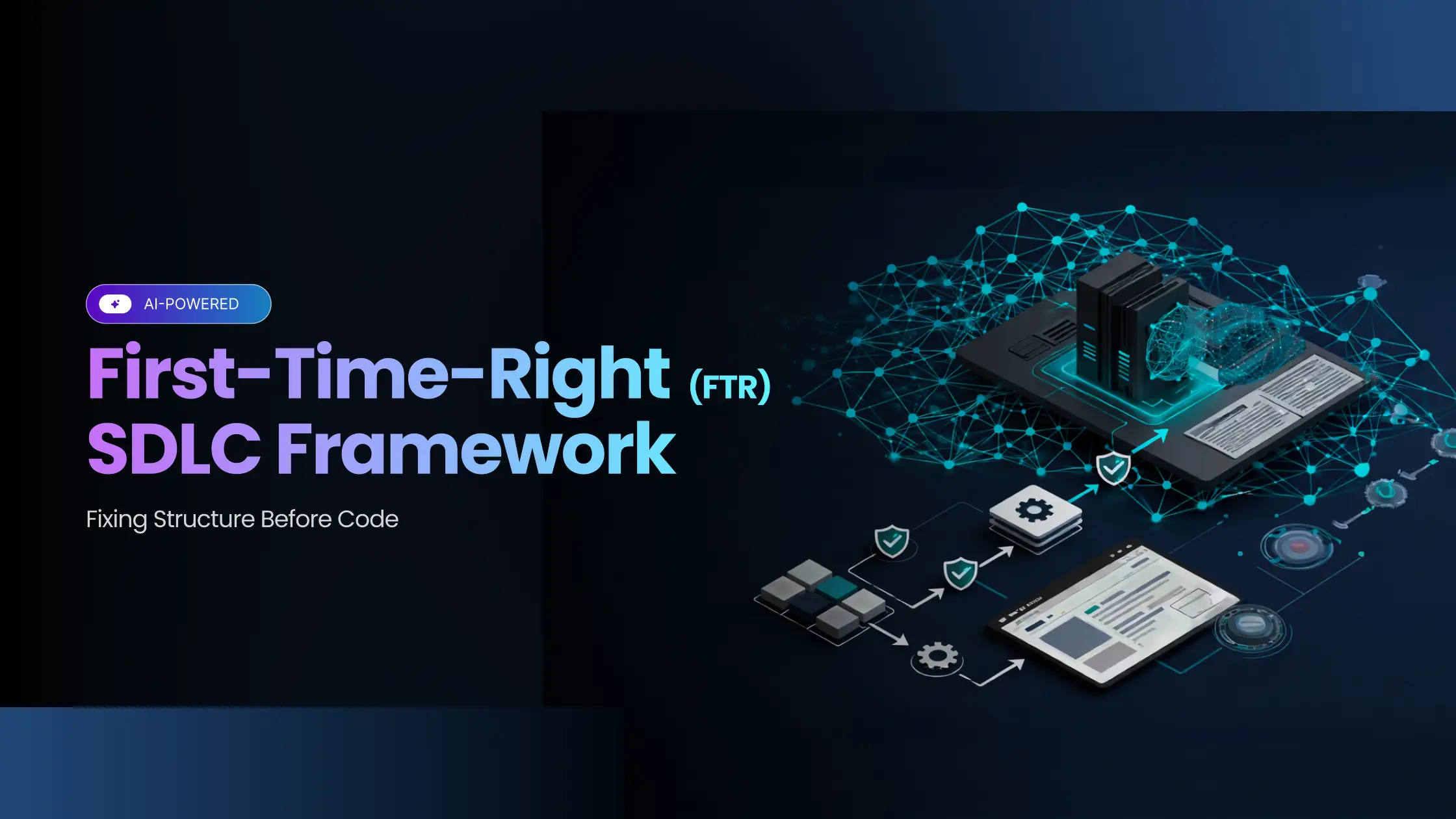 AI-Powered First-Time-Right (FTR) SDLC Framework - Fixing Structure Before Code (Part 1)