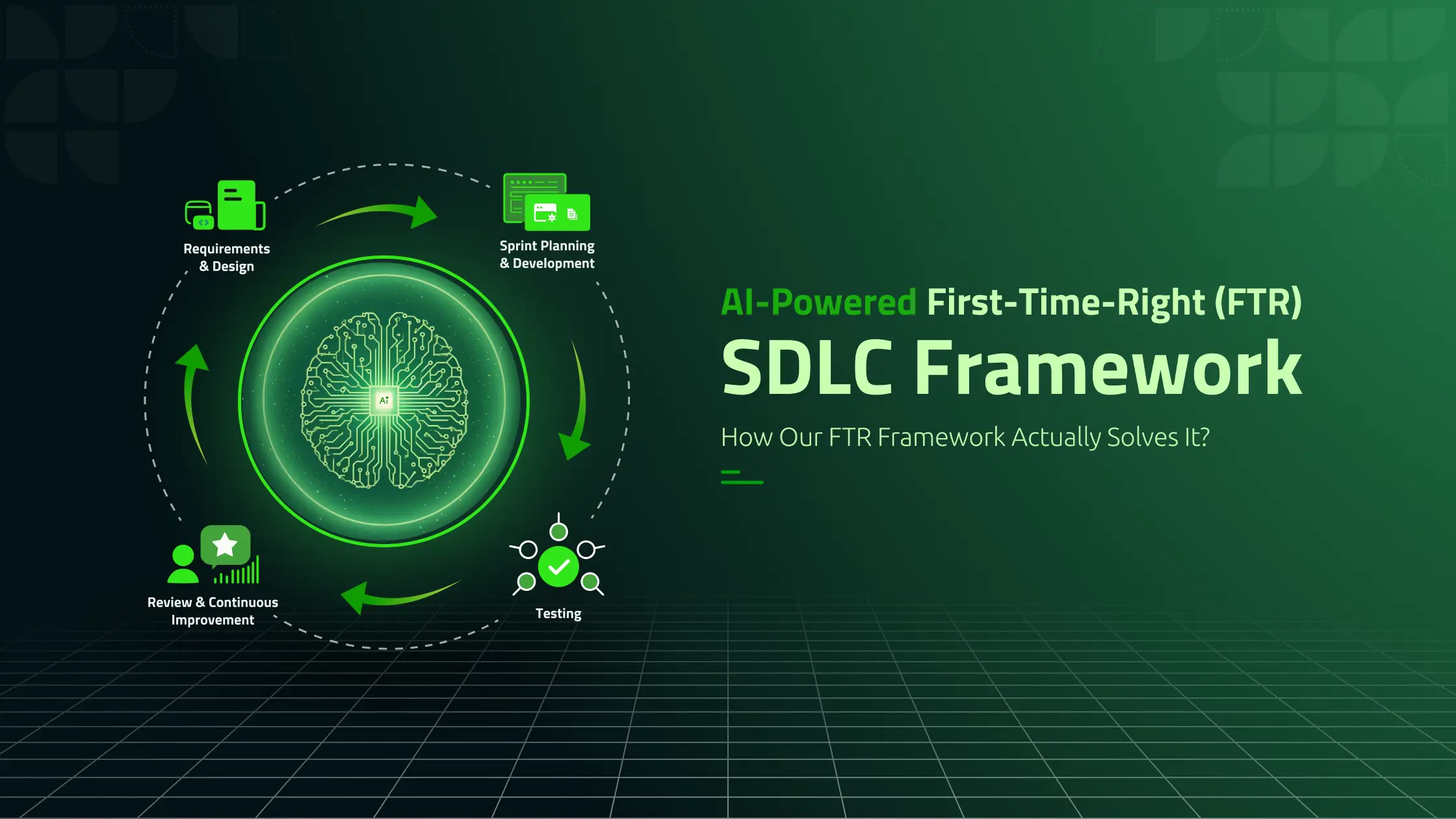 AI-Powered-First-Time-Right-FTR-SDLC-Framework-—-The-Execution-Pillars