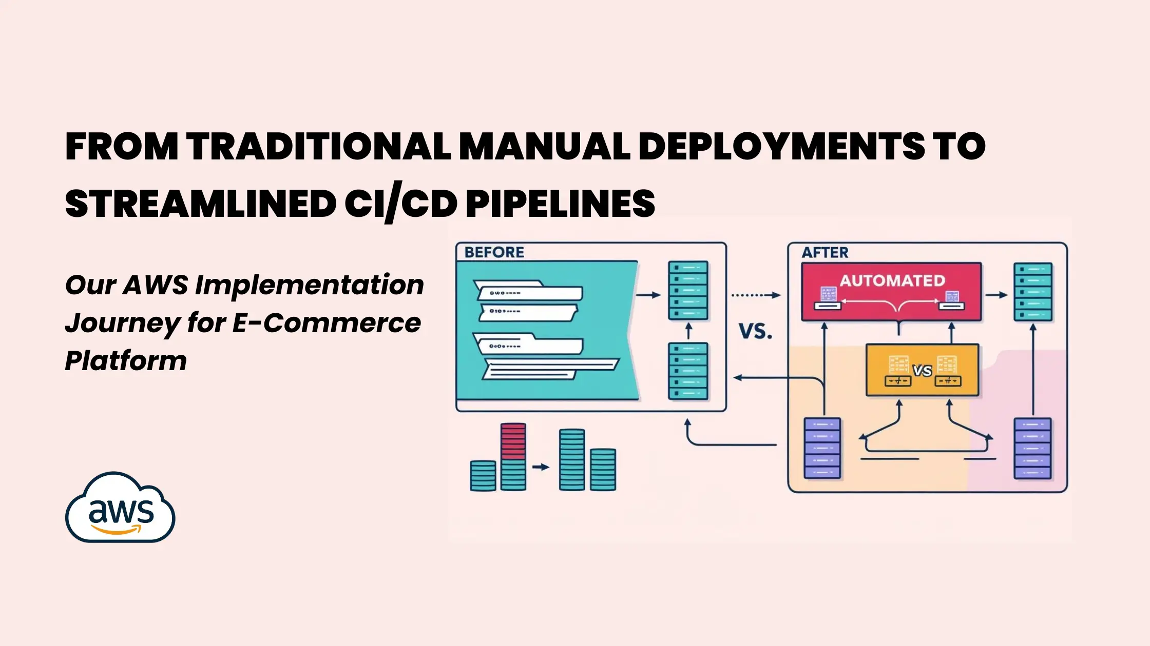 From-Traditional-Manual-Deployments-to-Streamlined-CICD-Pipelines-Our-AWS-Implementation-Journey-for-E-Commerce-Platform