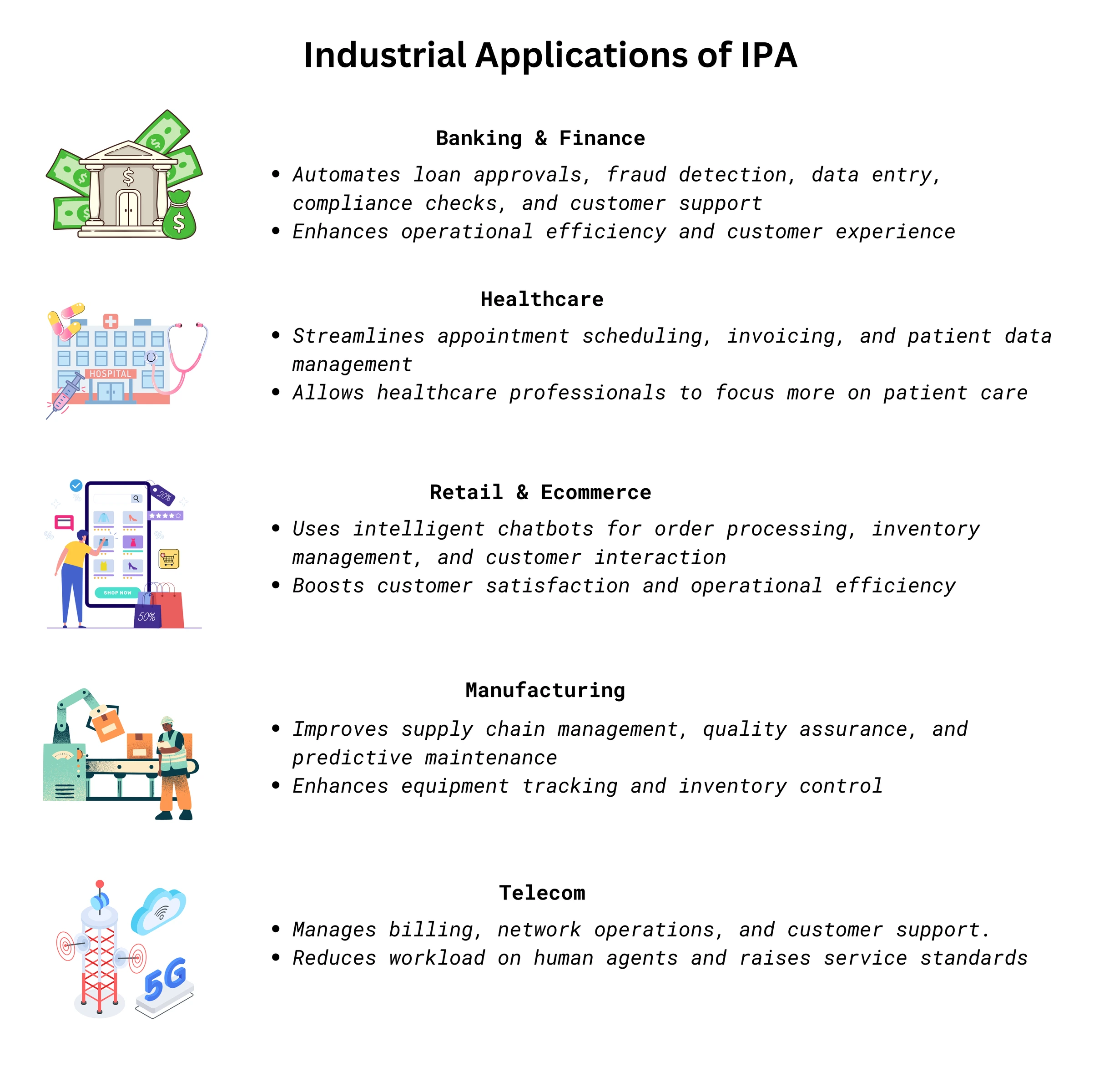 Industrial_Applications_of_IPA (1) Industrial Applications of IPA